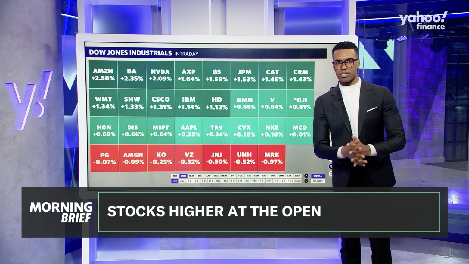 Nvidia, AMD, Meta lead tech stock rally as tariff news, AI breakthroughs boost sector