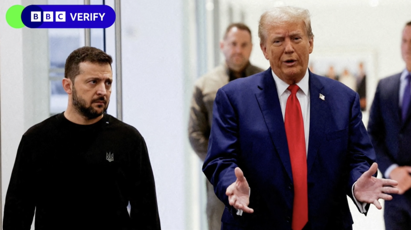 How much has the US given to Ukraine?