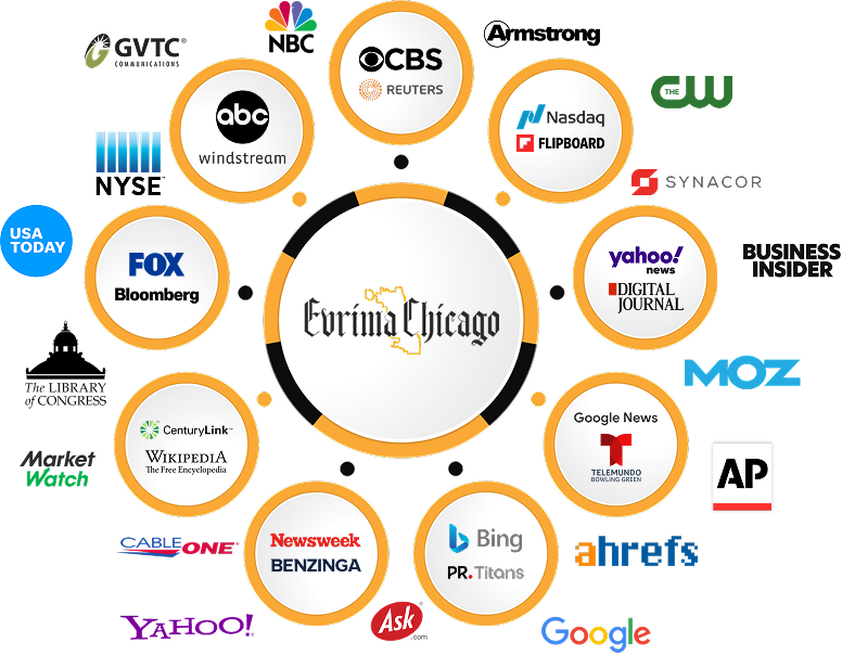 Evrima chicago's news-as-a-service