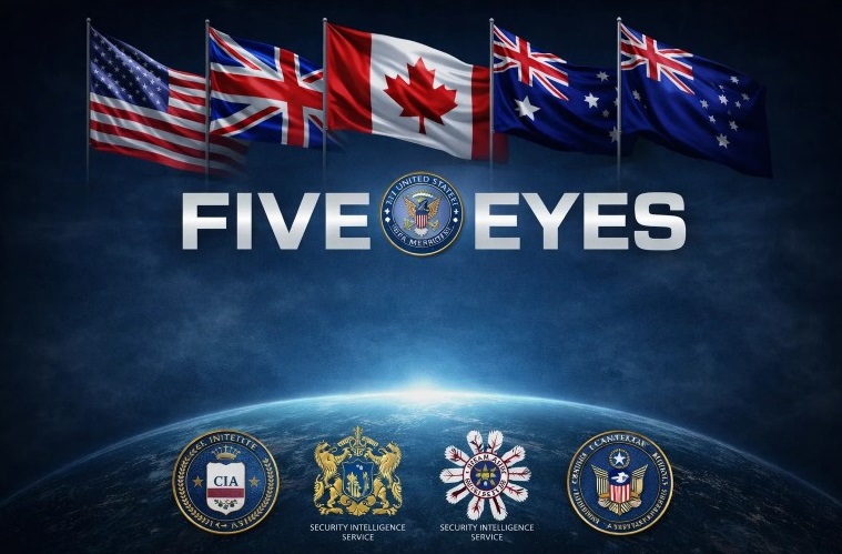 FVEY: Inside the Global Reach of the Five Eyes Alliance