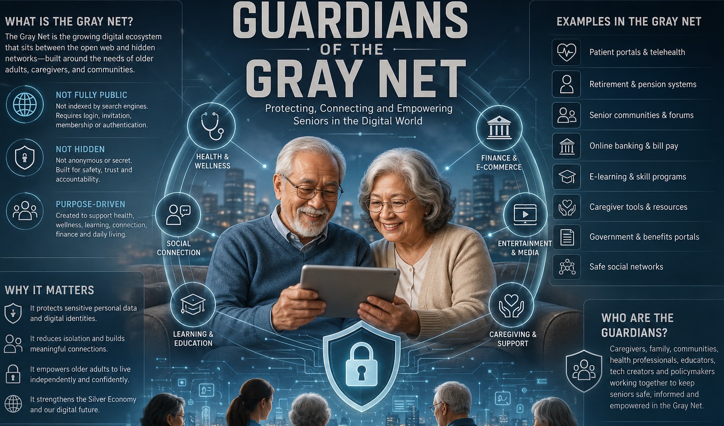 Guardians of the Gray Net